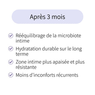 Résultats visibles et durables