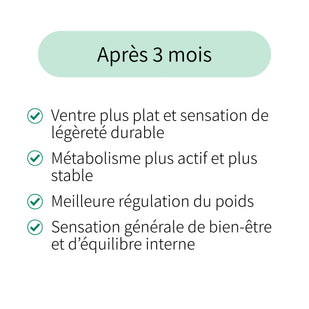 Résultats visibles et durables