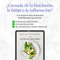 Guide Recettes anti-inflammatoires