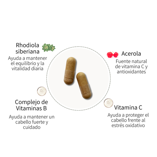Complexe Vitalité