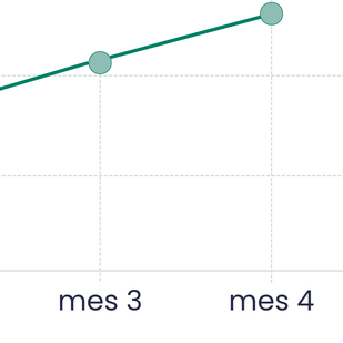 3 mois après